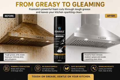Kitchen Cleaner India's #Best FOAMALE™  PURO-FOAM GREASE-ZERO