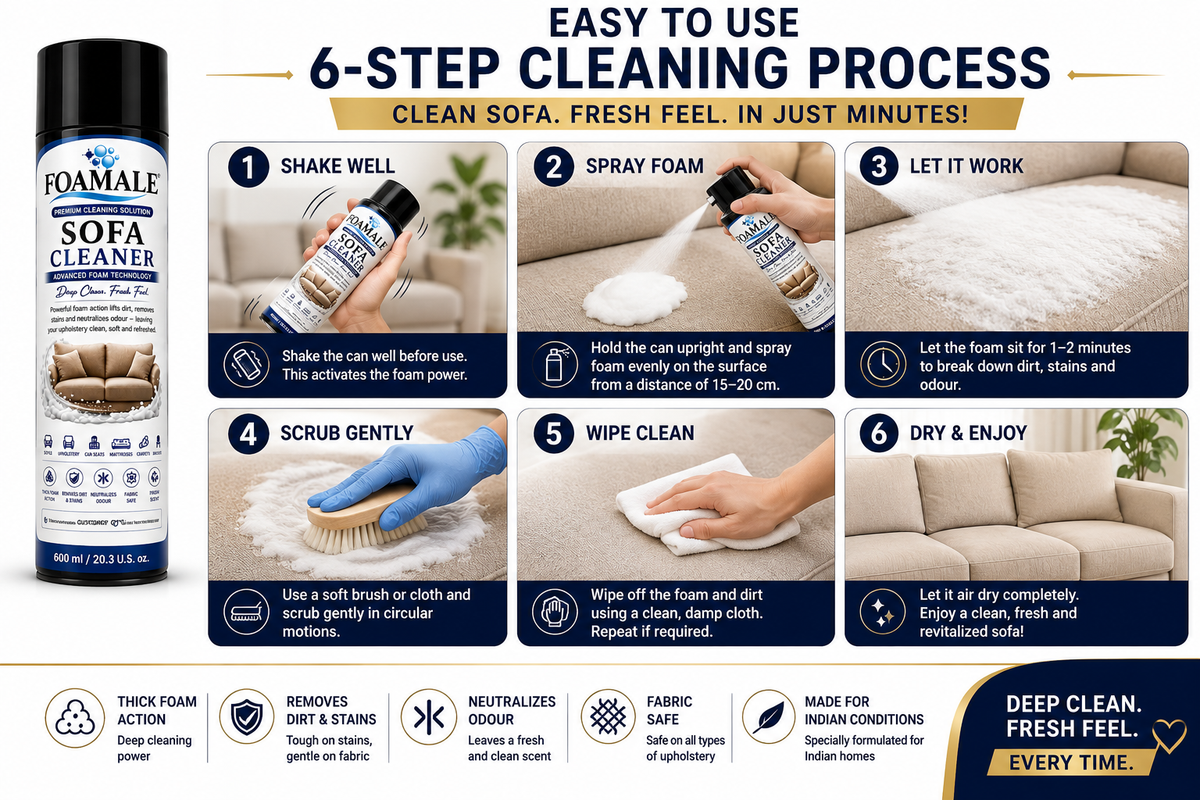 Premium Sofa & Upholstery Foamale Cleaner