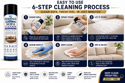 Premium Sofa & Upholstery Foamale Cleaner