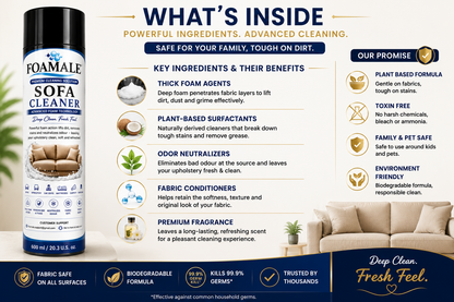 Premium Sofa & Upholstery Foamale Cleaner
